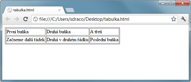 Jednoduchá HTML tabulka se 2 řádky - Tabulky - Český HTML 5 manuál