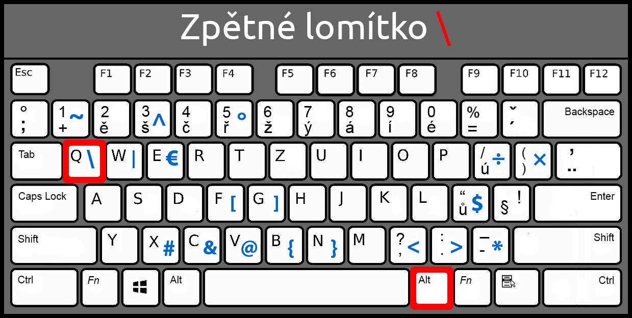 Zpětné lomítko na české klávesnici - Základní konstrukce jazyka C# .NET
