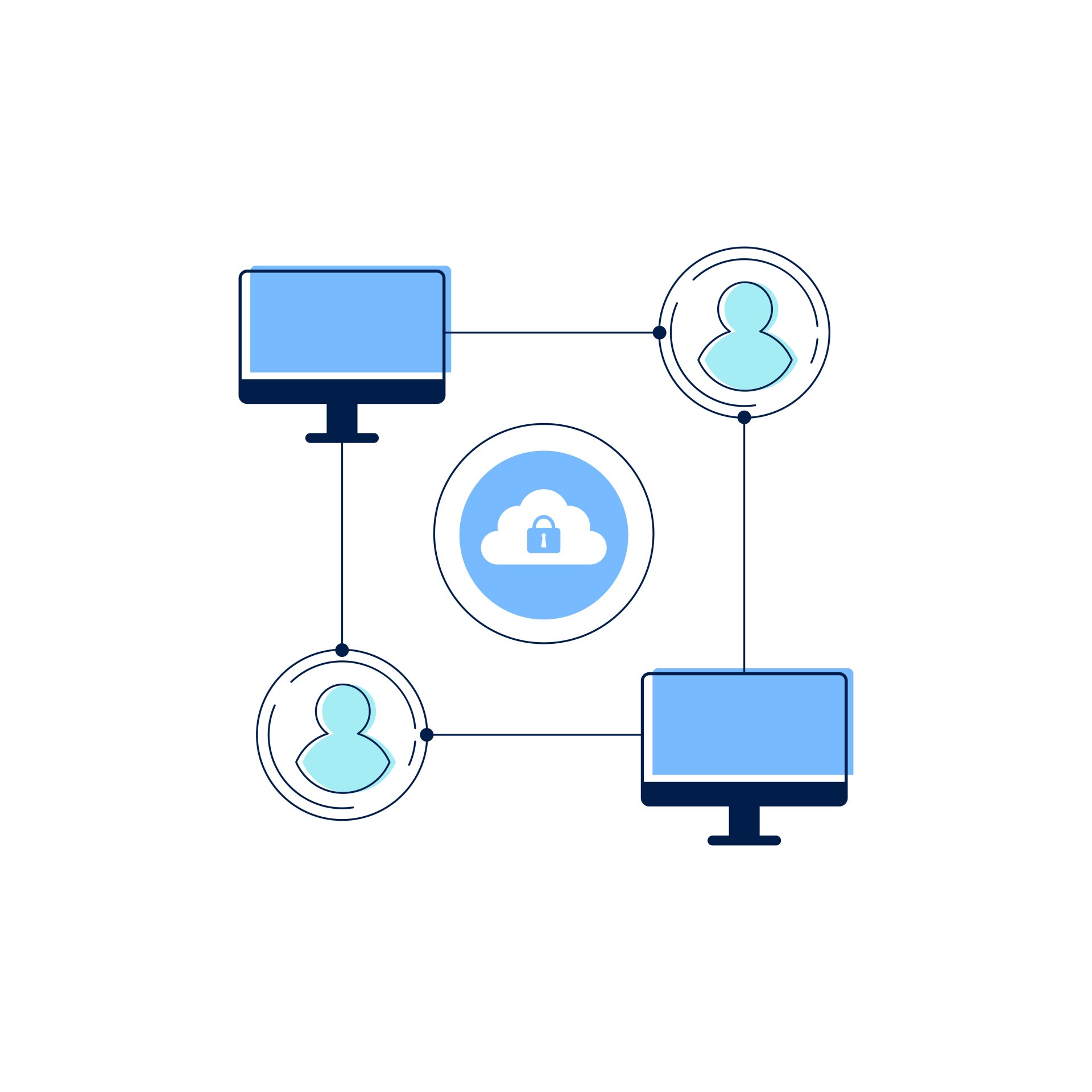 Soukromá síť - Význam digitálních technologií a jejich rizika