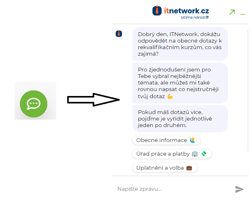 Blog ITnetwork.cz