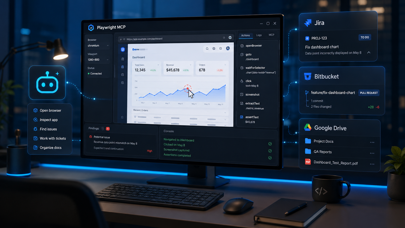 Blog ITnetwork.cz