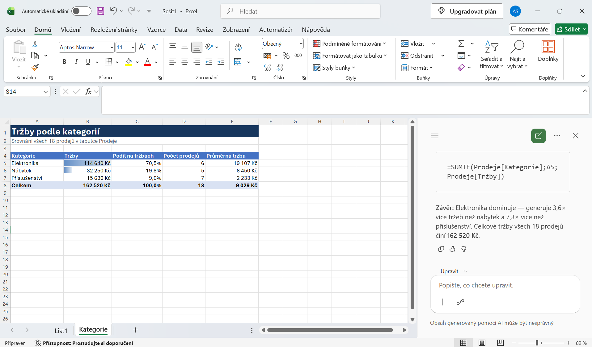 Analýza dat pomocí Copilotu - Základy Microsoft Excel