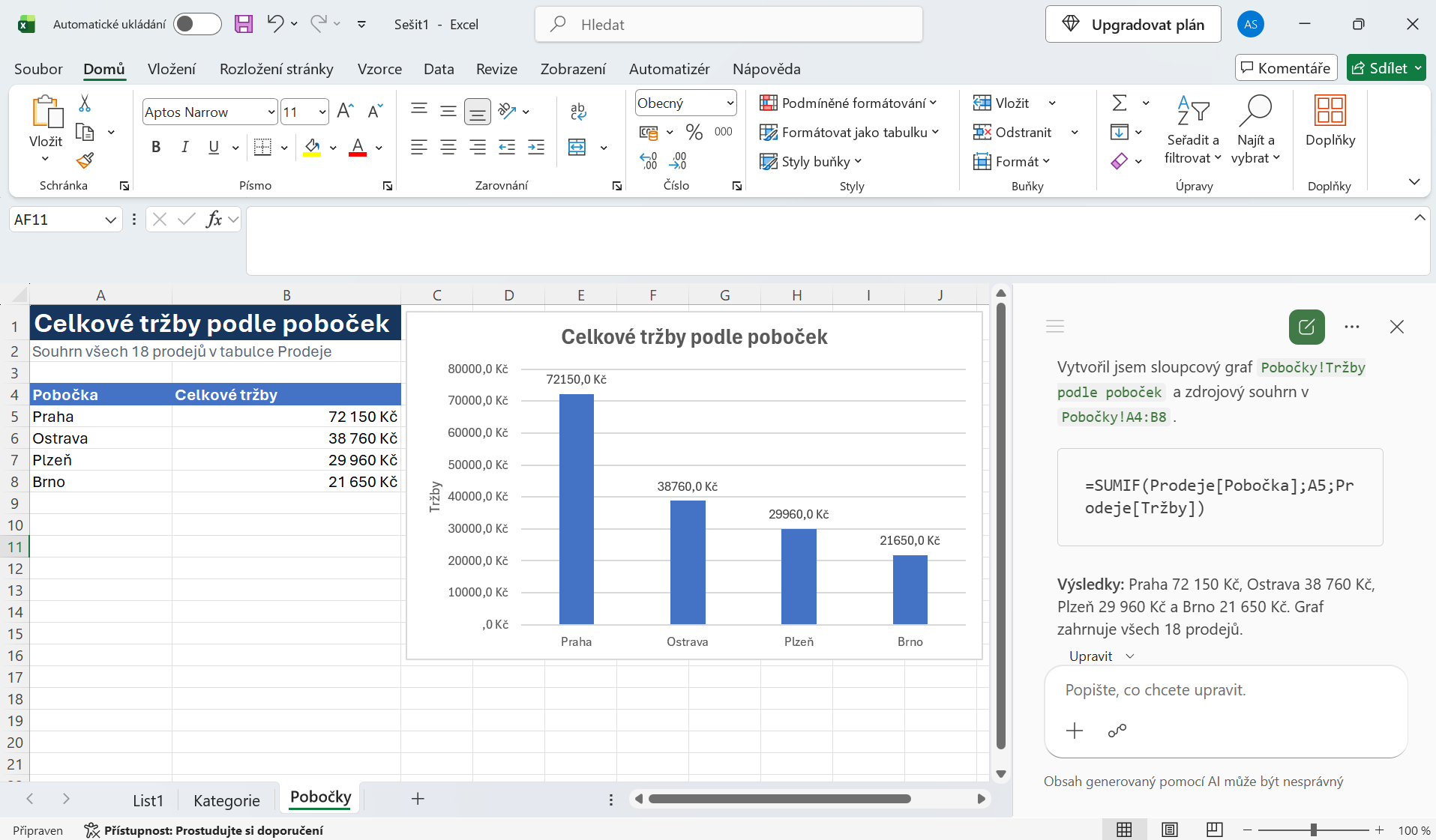 Graf vytvořený pomocí Copilotu - Základy Microsoft Excel