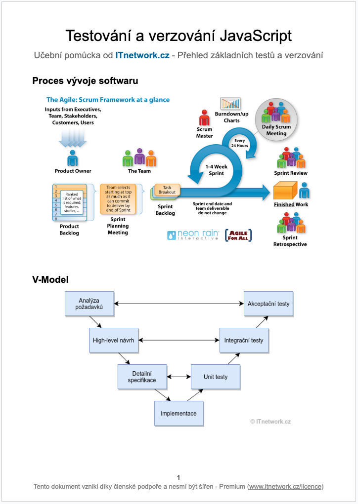 Testování v JavaScriptu