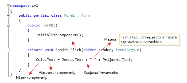 Zdrojákoviště C# .NET - Okenní aplikace Windows Forms