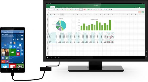 Windows Continuum - Zprávy ze světa mobilních zařízení