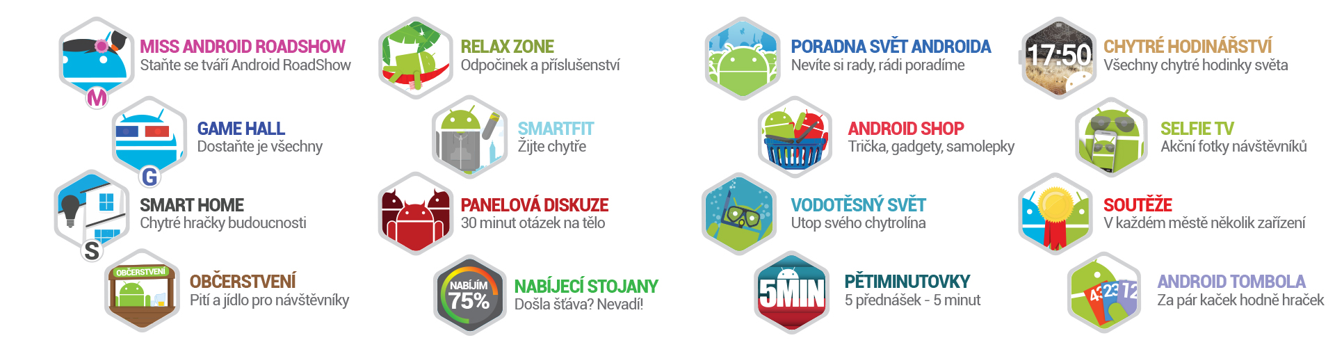 Program - Zprávy ze světa mobilních zařízení