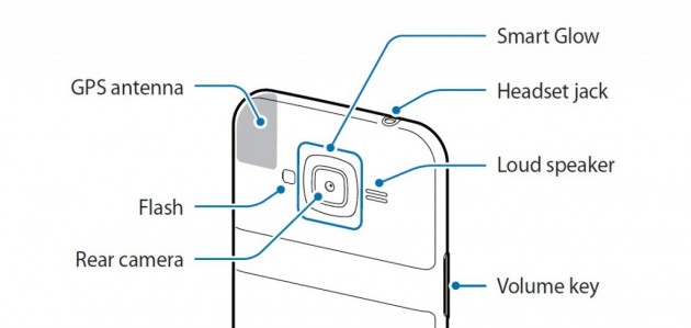 Smart Glow - Zprávy ze světa mobilních zařízení