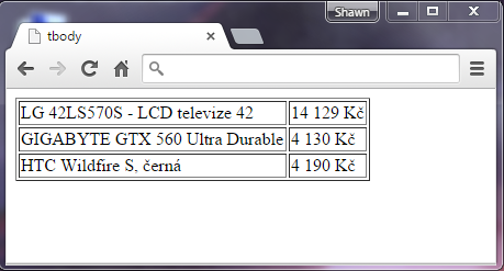 Tag tbody v HTML 5 - Tabulky - Český HTML 5 manuál