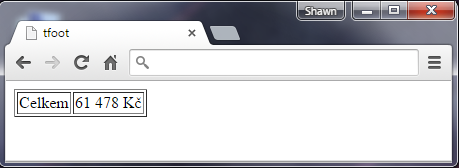 Tag tfoot v HTML 5 - Tabulky - Český HTML 5 manuál