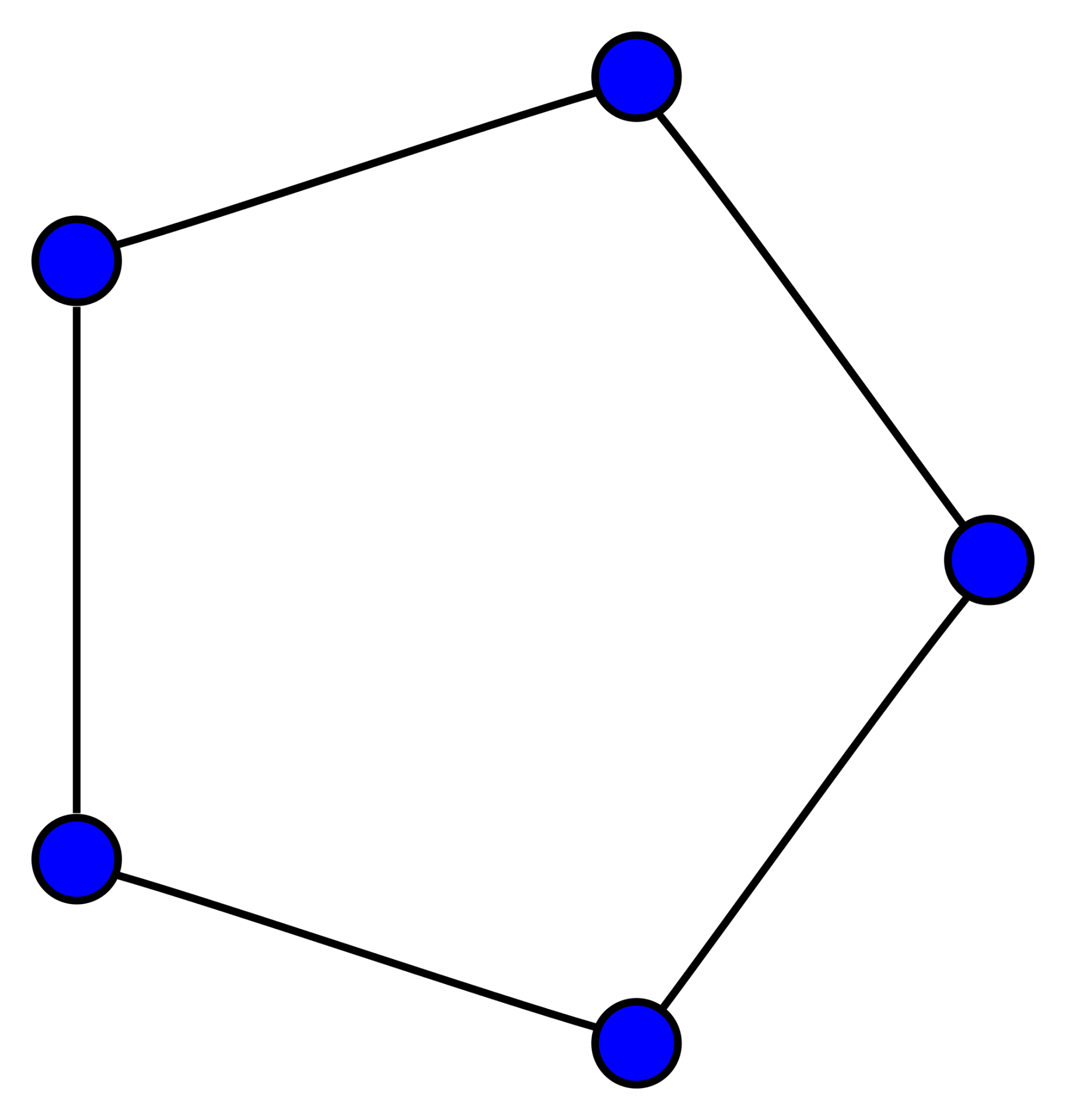Graf – Kružnice - Grafové algoritmy