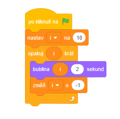 Program řada cyklus, který vypisuje proměnnou - Scratch