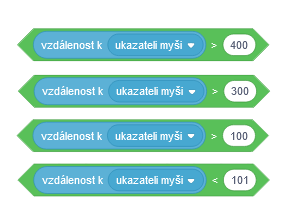 Určení vzdálenosti kočičáka od myši - Scratch
