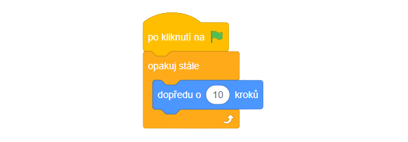 Program chodícího kočičáka - Scratch