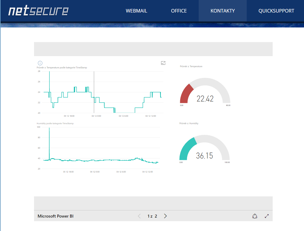 Power BI report in iframe on the website - Microsoft Azure a IoT