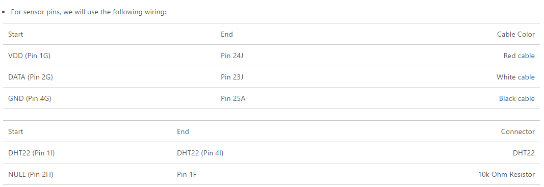 Zapojení desky s ESP 8622 propojení pinů - Microsoft Azure a IoT