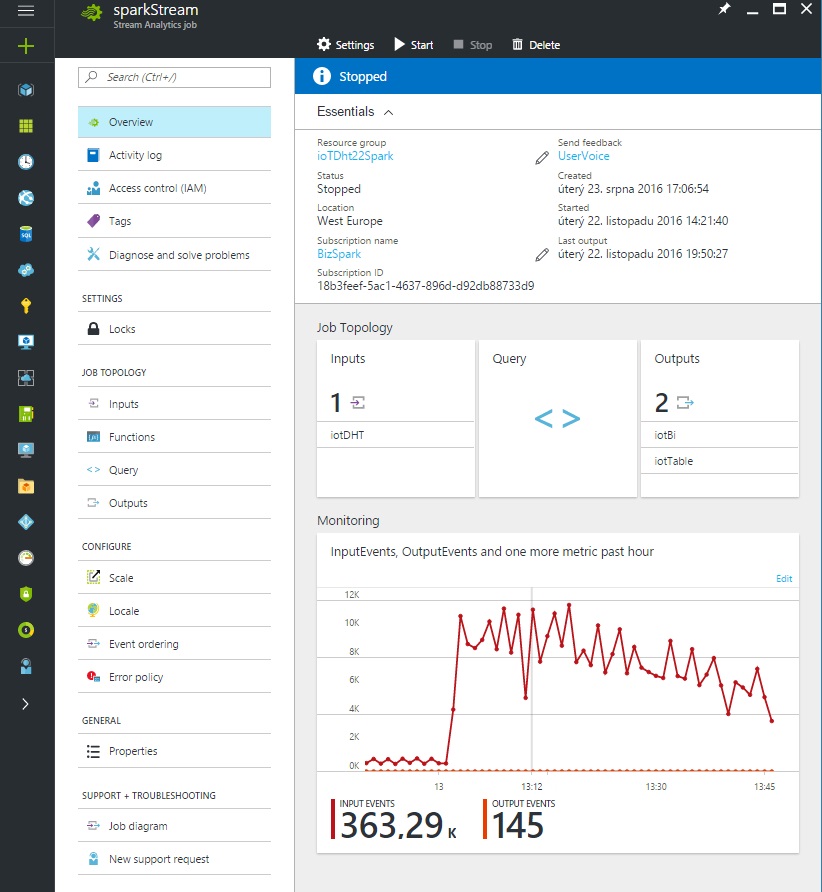Stream Analytics - Microsoft Azure a IoT