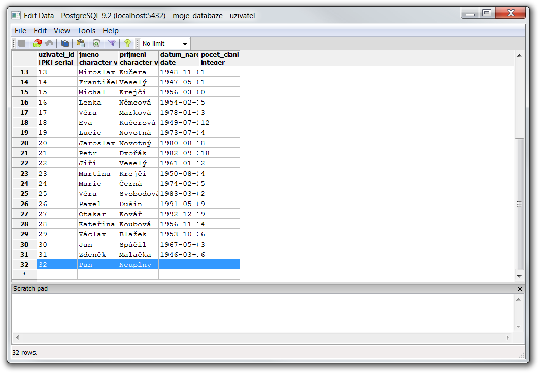 Is Null In Postgresql | How to Use the ISNULL Function in PostgreSQL – JQNG