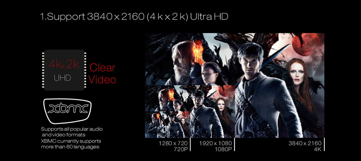 Beelink X2 TV - Tipy z Číny