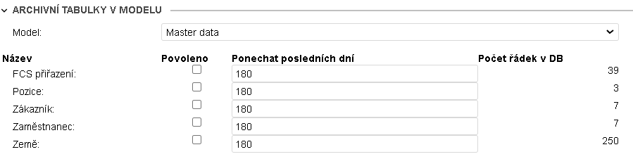 Nastavení promazání logů pro modely - Systém ObjectGears