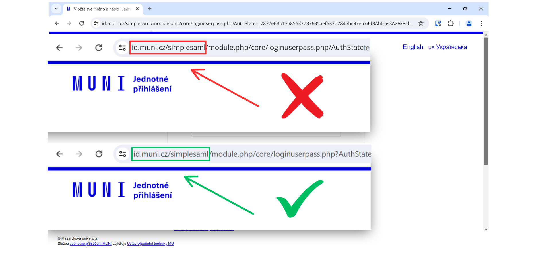 Simulace phishingu na Masarykově univerzitě - Význam digitálních technologií a jejich rizika