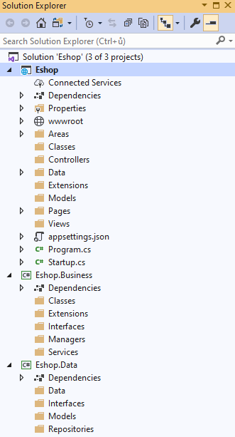 Struktura řešení - Kompletní e-shop v ASP.NET Core MVC