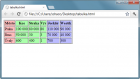 Pokročilé tabulky - Český HTML 5 manuál