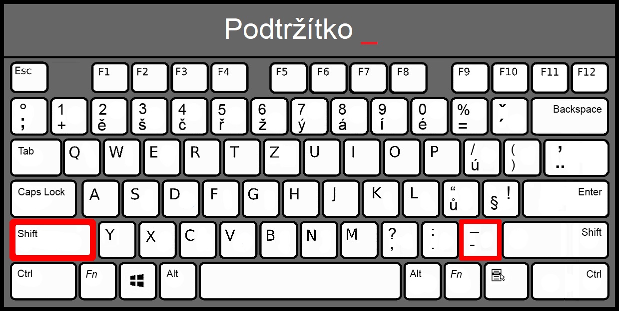 Podtržítko - Základní konstrukce jazyka JavaScript