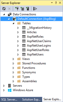 Tabulka articles v ASP.NET MVC - Základy ASP.NET MVC