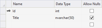 Databáze v C# - ADO.NET