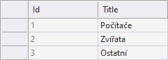 Databáze v C# - ADO.NET