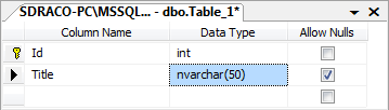 Založení DB tabulky v SQL Management Studio - Databáze v C# - ADO.NET