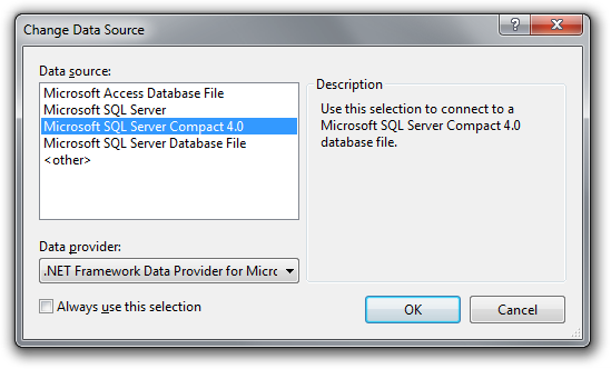 Microsoft SQL Server Compact Edition ve Visual Studio - Databáze v C# - ADO.NET