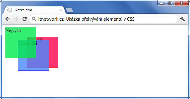 Ukázka překrývání elementů v CSS pomocí vlastnosti z-index - Pozicování a velikost - CSS vlastnosti