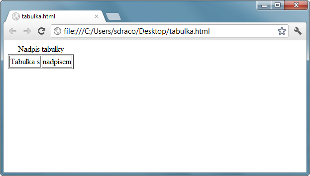 Tabulka s nadpisem caption - Tabulky - Český HTML 5 manuál