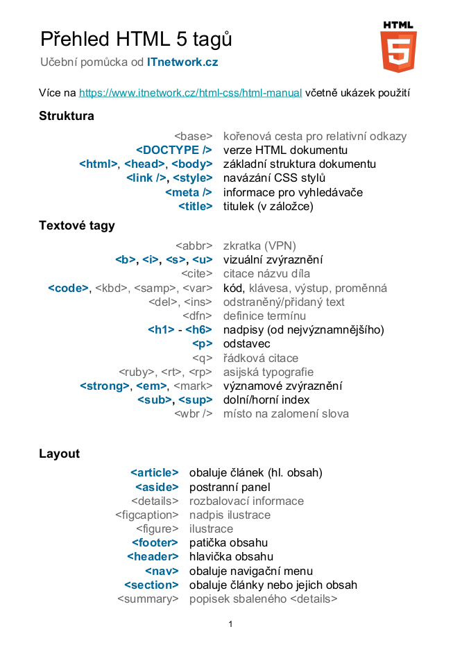 Tahák HTML 5 tagů - Moderní webdesign