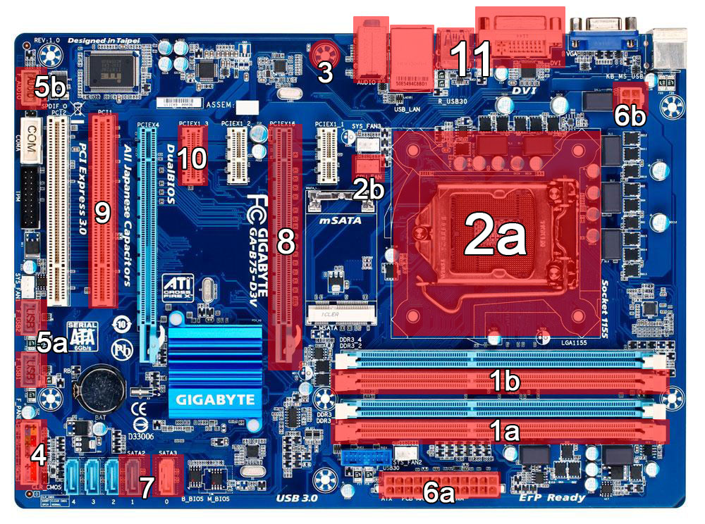 Popsaná motherboard - Stavíme si počítač