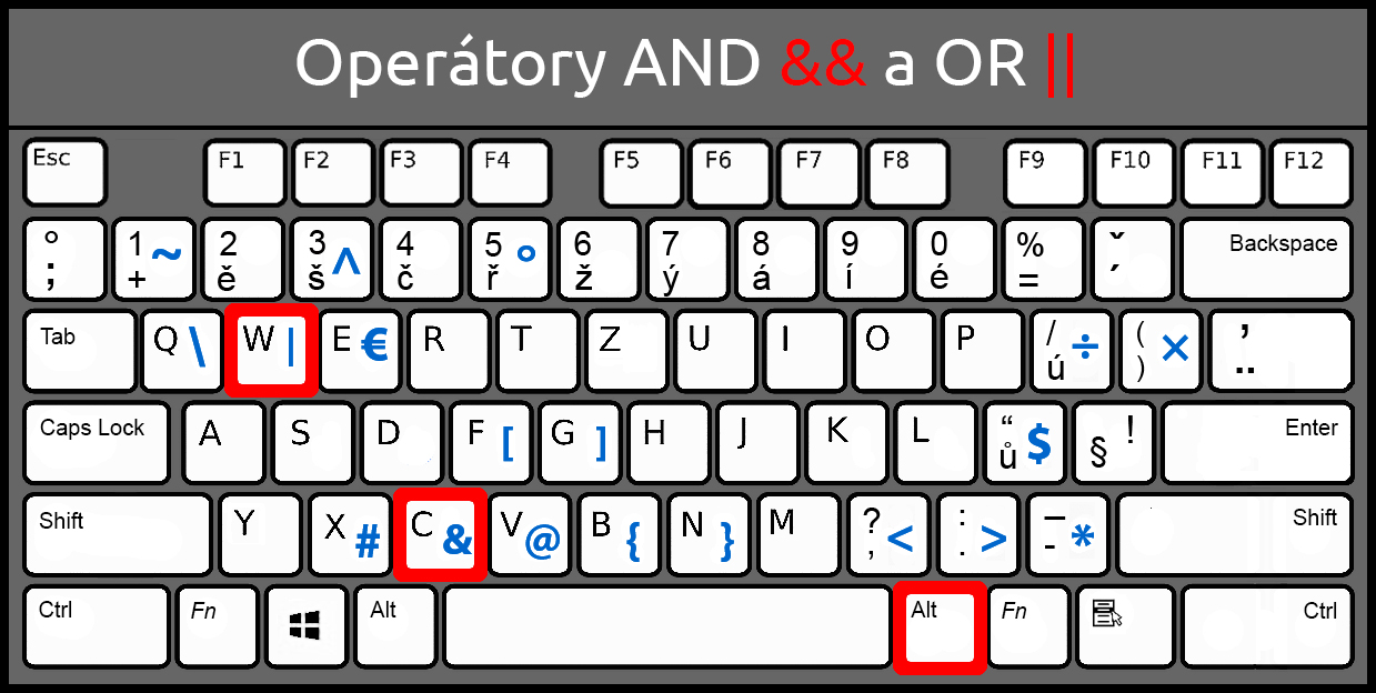 AND a OR - Základní konstrukce jazyka PHP