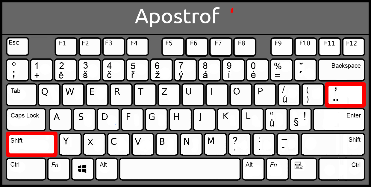 Apostrof na české klávesnici - Základní konstrukce jazyka C# .NET