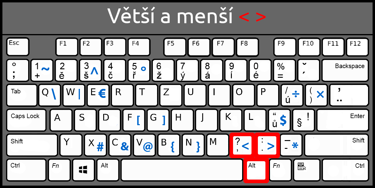 Větší než; menší než na české klávesnici - Webové stránky krok za krokem