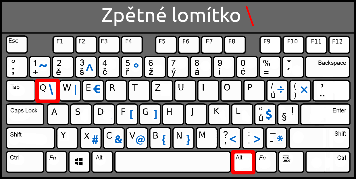 Zpětné lomítko na klávesnici - MySQL/MariaDB databáze krok za krokem