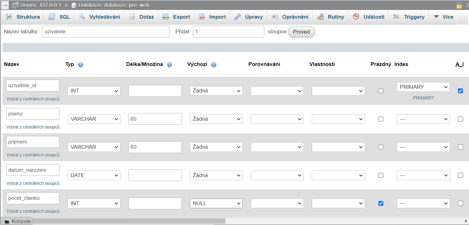 Vytvoření nové tabulky v phpMyAdmin - MySQL/MariaDB databáze krok za krokem