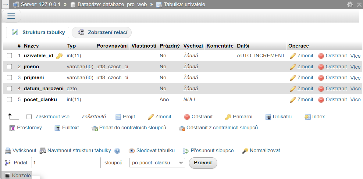 Struktura vytvořené tabulky v phpMyAdmin - MySQL/MariaDB databáze krok za krokem