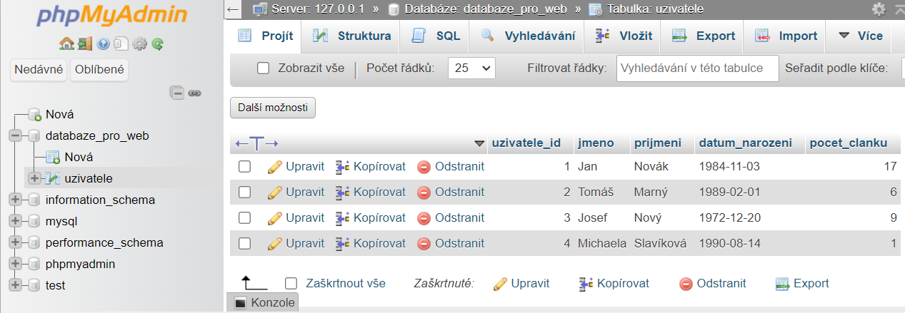 Zobrazení přidaných uživatelů v phpMyAdmin - MySQL/MariaDB databáze krok za krokem