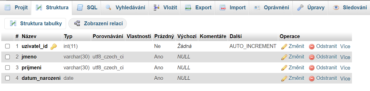 Struktura tabulky v phpMyAdmin - MySQL/MariaDB databáze krok za krokem