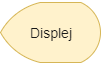 Symbol displeje ve vývojovém diagramu - UML