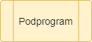 Symbol pro podprogram ve vývojovém diagramu - UML