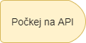 Symbol pro zpoždění ve vývojovém diagramu - UML