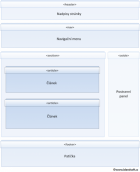 Layout (rozložení stránky) - Český HTML 5 manuál