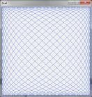 Aldeb - Simulace Lissajousových obrazců